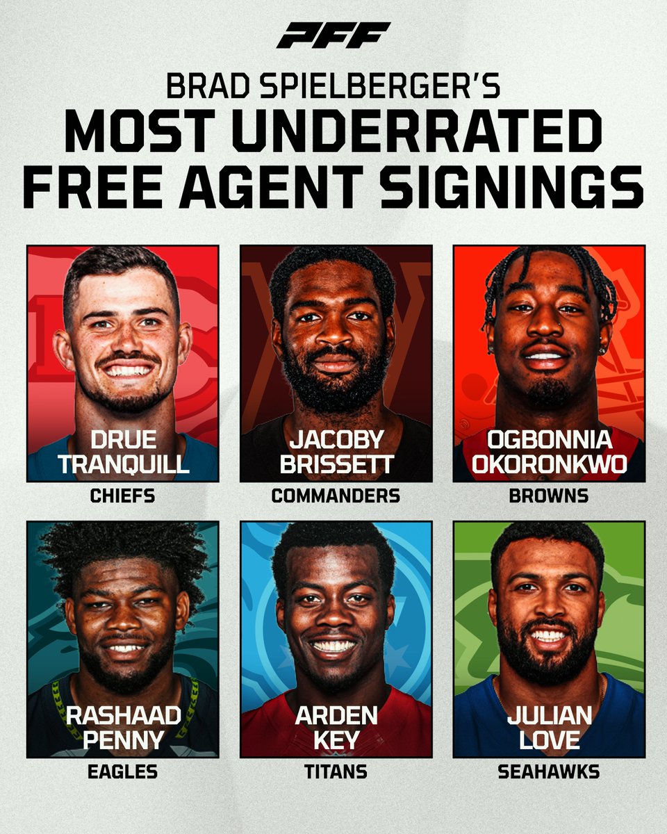 PFF tweet media