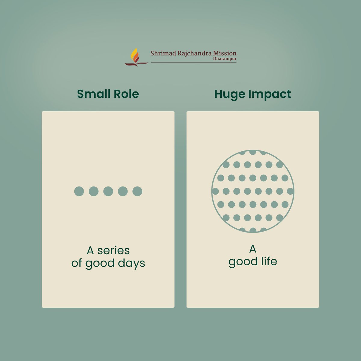 SRMDharampur's tweet photo. Let's win each day 💪🏻 and make our life beautiful ✨
#SmallRoleHugeImpact #GoodDay #GoodLife #Life #SmallRole #HugeImpact #BeautifulLife #SmallRoleBigImpact https://t.co/g63UBzjRSm