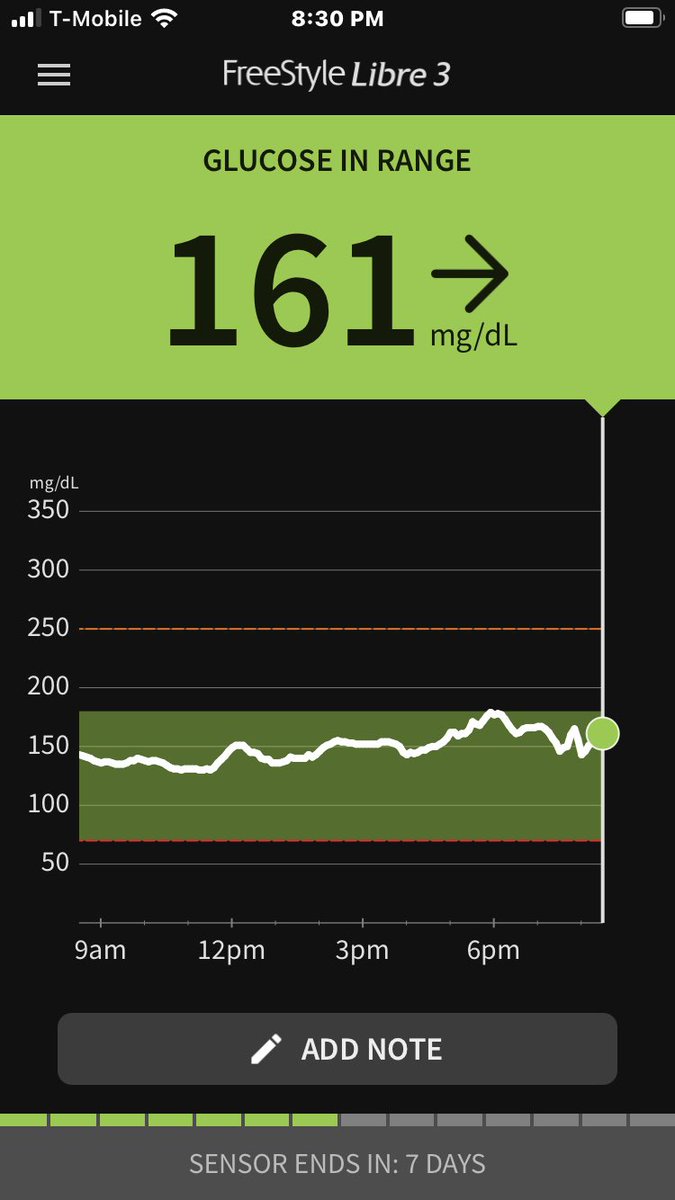 StrengthRoute's tweet photo. Just an easy workout today #doworkson #t2dm #t2dfit #t2dbodi #workout #cycling #weightlifting #Jesus 🩸🎂 just after workout, hoping it drops now below 120. I want God to work in me so I can be, through him a good person, seeing clearly our beautiful ind. Differences with Love! https://t.co/ryfun1gH8R