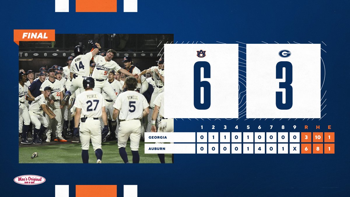 AuburnBaseball's tweet photo. Series: SECURED! 😤

#WarEagle https://t.co/SsTnFe6DdF