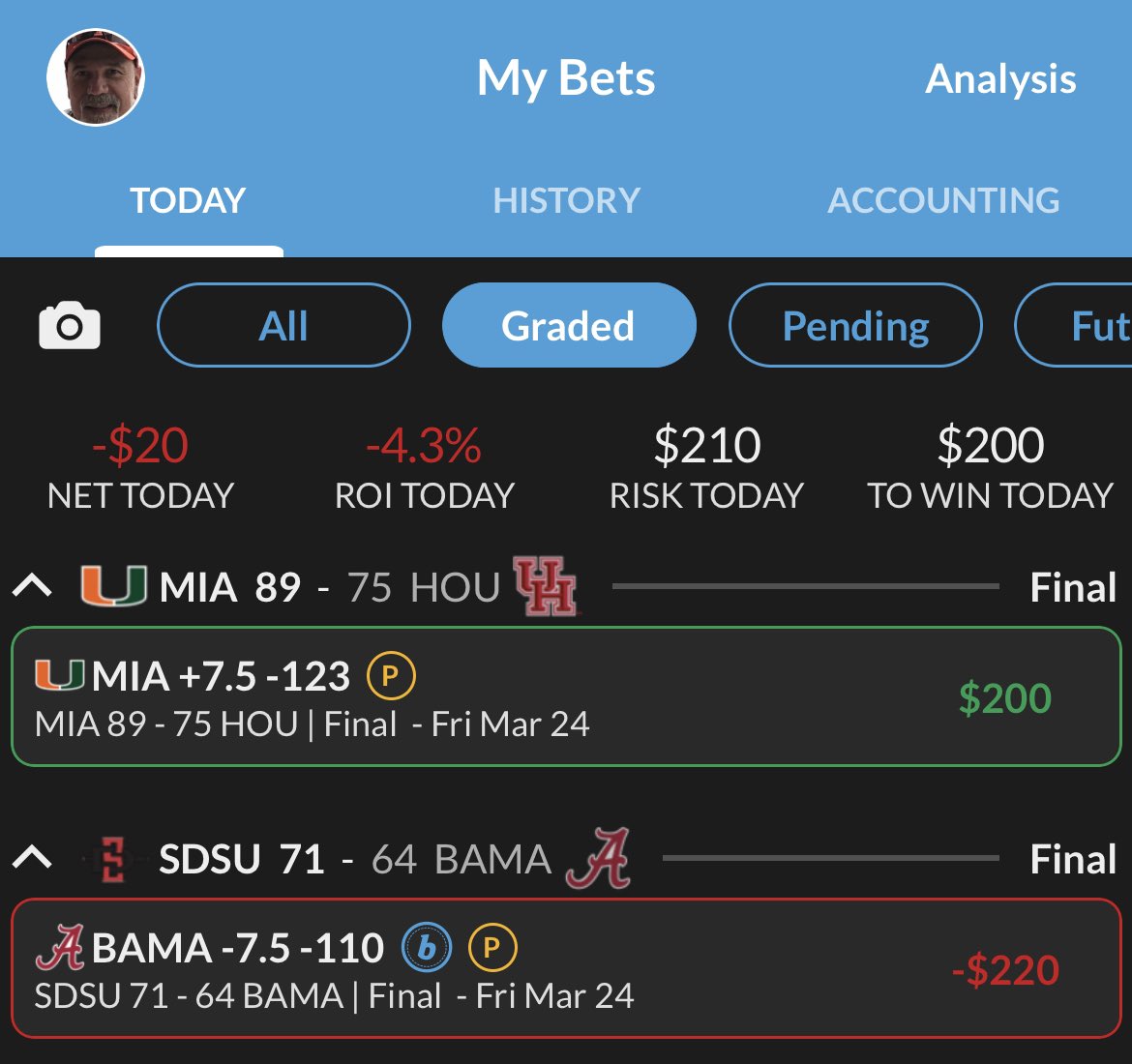 John Murges tweet media