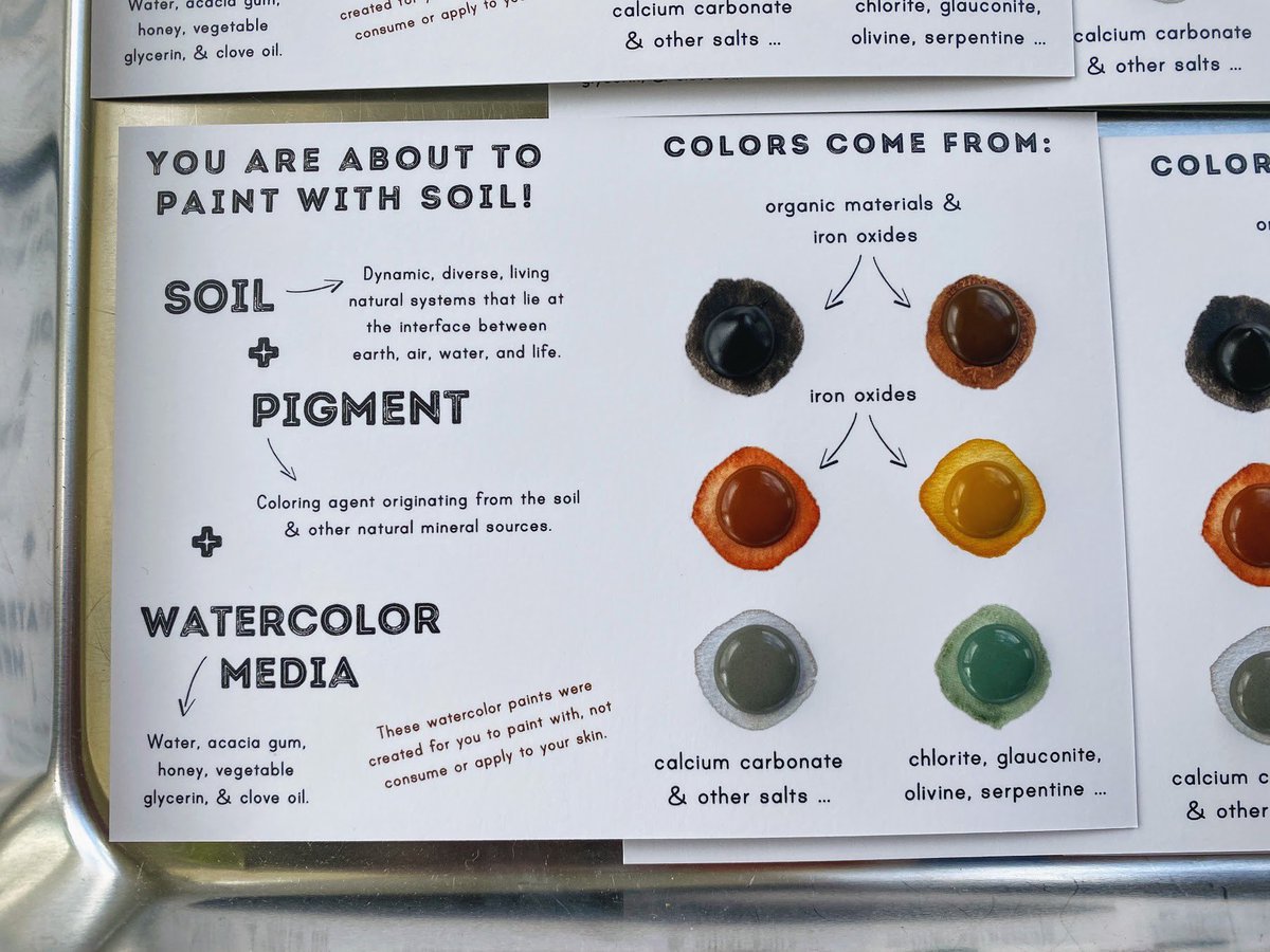Sideways learning is my jam. Educational dot cards available in sets of 6 in our shop - link in bio. #soilcolors #soilminerals #paintwithsoil #educationaldotcards