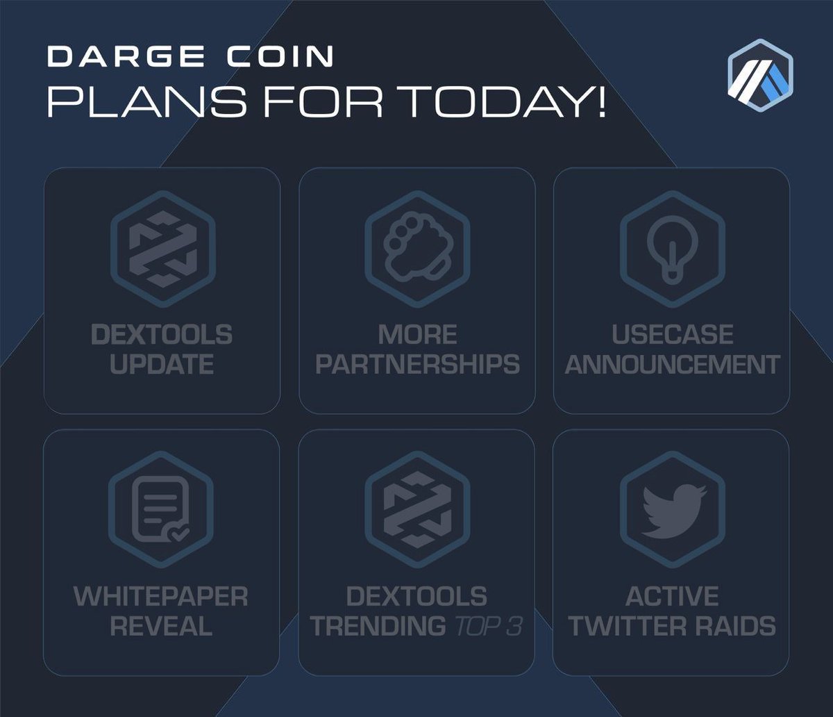 Day one Recap:

- We updated our Dextools, and we got trending #1.
- We have established more partnerships, and more to come in the upcoming days.
- We have announced our usecases and will drop some teasers slowly.
- Our Whitepaper has been released. Our One-pager will follow.