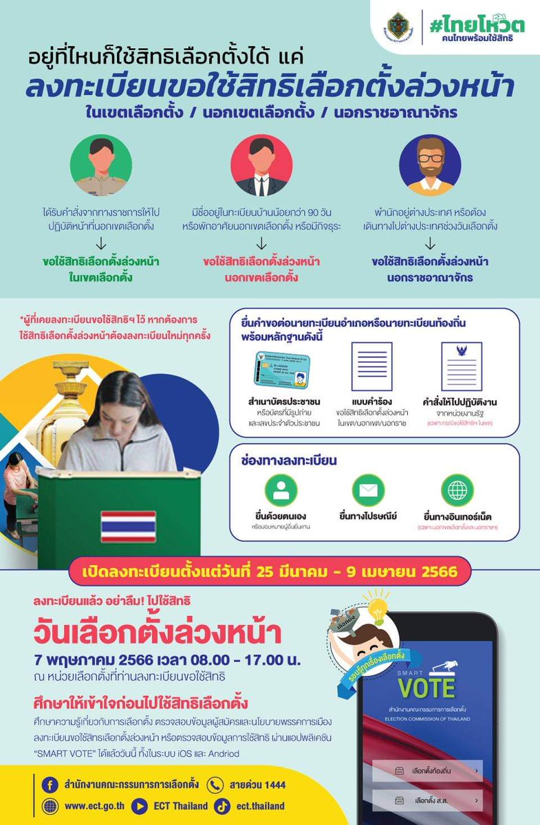 Katchata_Peat tweet media