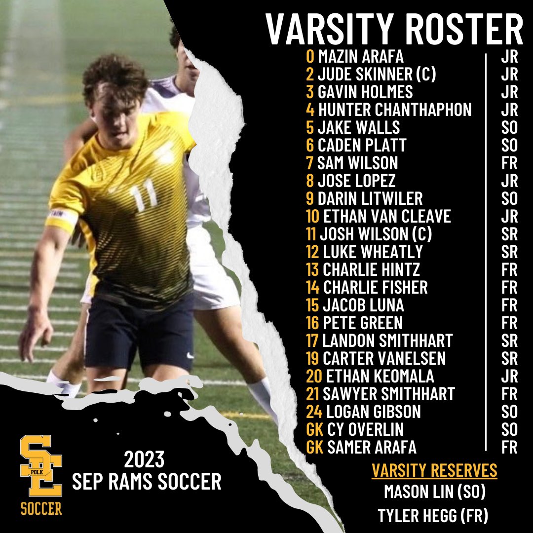Your 2023 SEP Varsity Soccer Team!