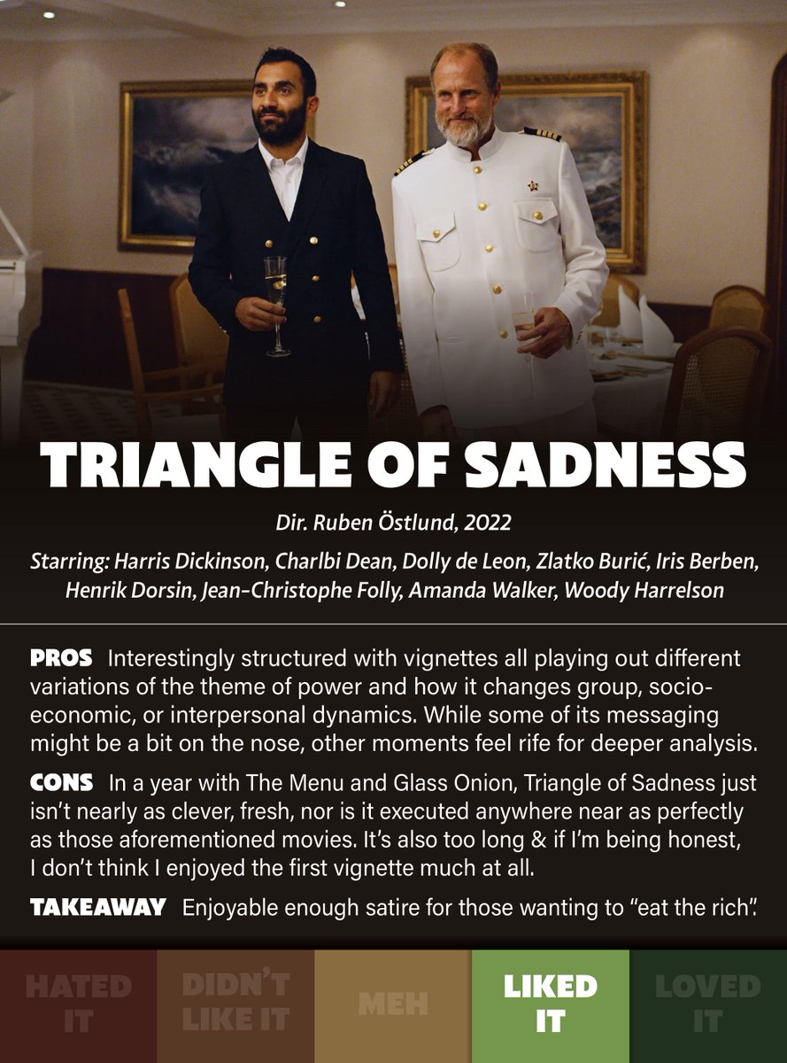Umariffic's tweet photo. #2023MovieJournal
#30 of 2023 - #TriangleOfSadness 
Dir. #RubenÖstlund, 2022
Starring: #HarrisDickinson, #CharlbiDean, #DollydeLeon, #ZlatkoBurić, #IrisBerben, #VickiBerlin, #HenrikDorsin, #JeanChristopheFolly, #AmandaWalker, #WoodyHarrelson
Streaming on: @Hulu, #Hulu https://t.co/s2aogILSg7