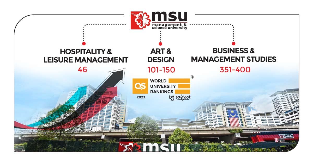 EnrolmentMsu's tweet photo. Come to @MSUmalaysia campus today for our #SuperValueCampaign & meet our academic counselors to assist u with ur program of choice. Study at #MSU for the best learning experience & quality education. Grab @YayasanMSU sxholarship for ur study. See you soon!!
#Enrol2MSU https://t.co/yK64Xmoeh3