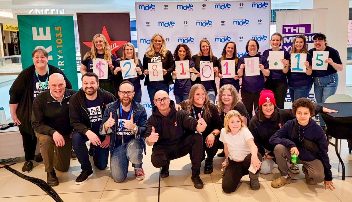 That’s a wrap on Radiothon 2023! Thank you to all of our patients, families, our radio partners, sponsors and folks who donated to make today's event so incredible. We came together and raised a tremendous $281,014.15 for the IWK!