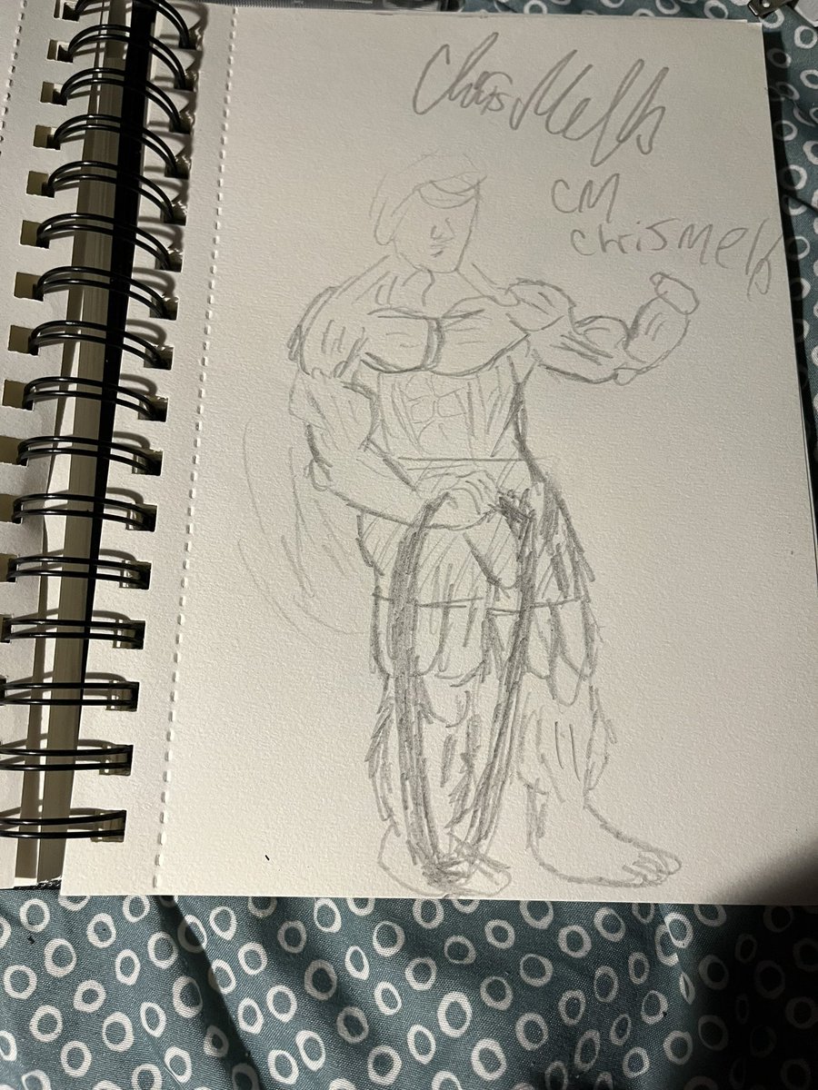 #muscleanatomy #art #drawings #pencilart #chrismelloartist #chrismelloart #outsiderartist #and #abstractpainter