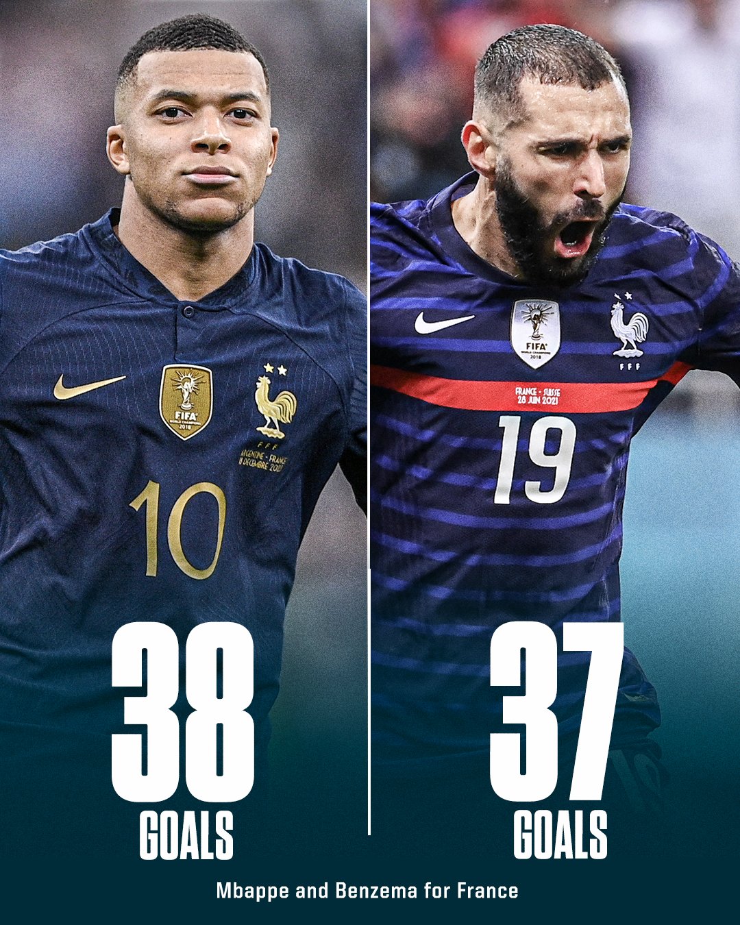 Kylian Mbappé Brasil on X: IH ? 😳  / X