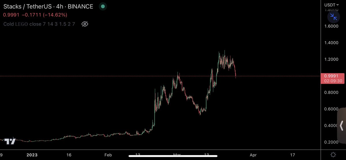 TraderSZ tweet media