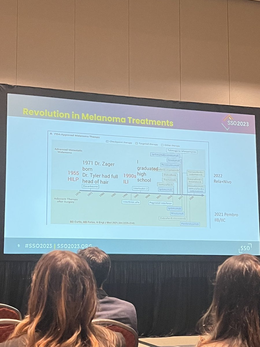 krisrho93's tweet photo. Such a great day at #SSO2023! Honored to receive the Dale Han Award and present my thesis work on the timing of adjuvant IO in melanoma. Followed up by a great debate on utilization of ILI moderated by @DukeSurgOnc’s own Dr. Georgia Beasley. So thankful for her mentorship! https://t.co/qfVLADO5U9