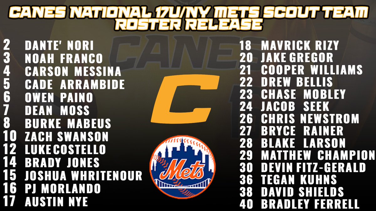 TheCanesBB's tweet photo. National 17U/NY Mets Scout Team roster has dropped.
The top travel baseball program in the country is rebranded and reloaded for the 2023 Summer season!
Full Story: https://t.co/Tx0XBZsQDY
#TheCanesBB #differentbrandofbaseball https://t.co/q6HIzYRXrQ