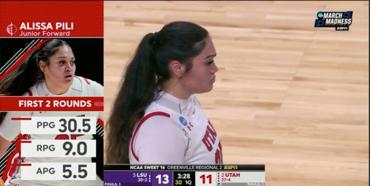 pac12's tweet photo. The first player since Brittney Griner to average 30+ points and 65% FG in @MarchMadnessWBB ...

@Alissa_Pili 👀 https://t.co/WTpmk7LkxH