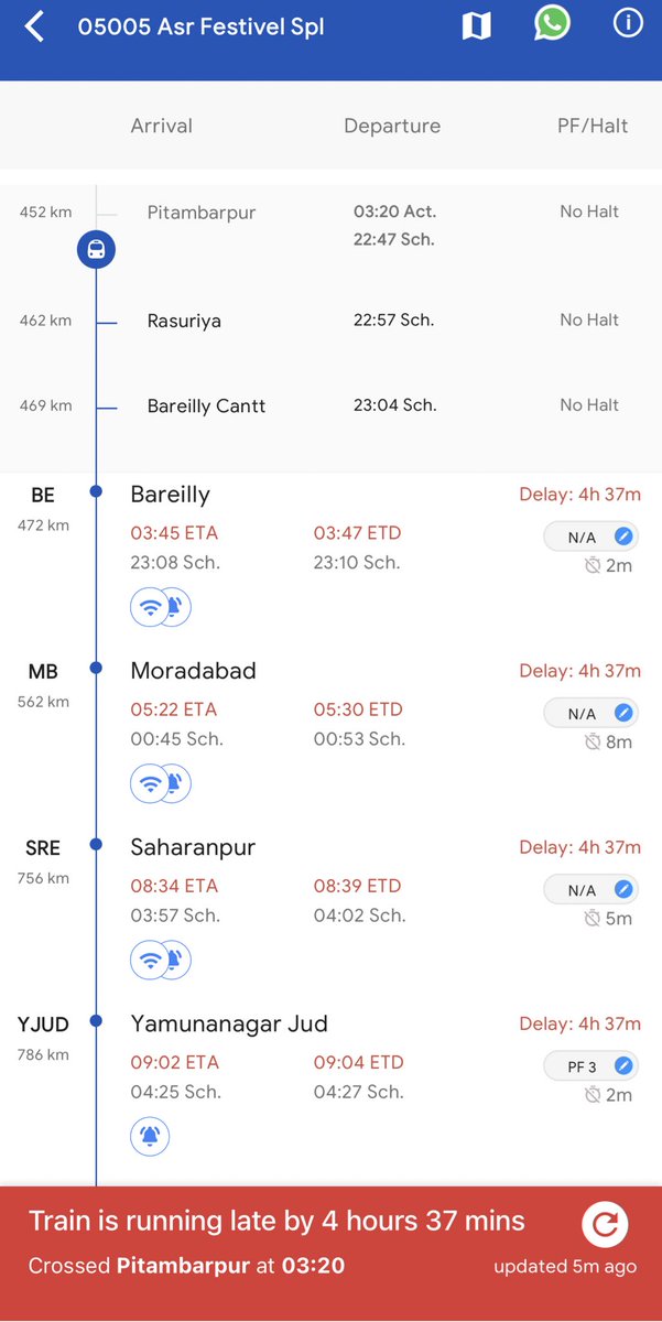 ManyaRathore3's tweet photo. @RailwaySeva @RailMinIndia https://t.co/GU3DBs6xQy