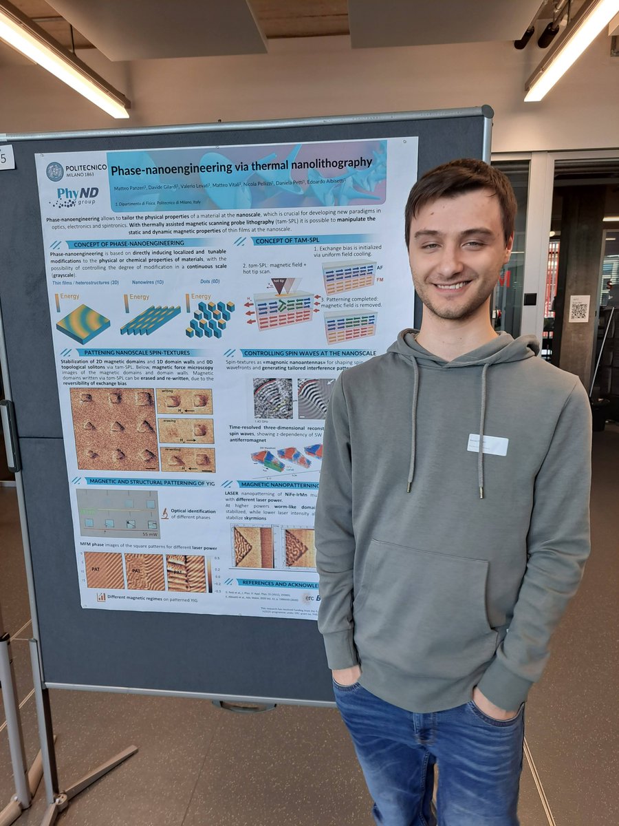 PhyndLab tweet media