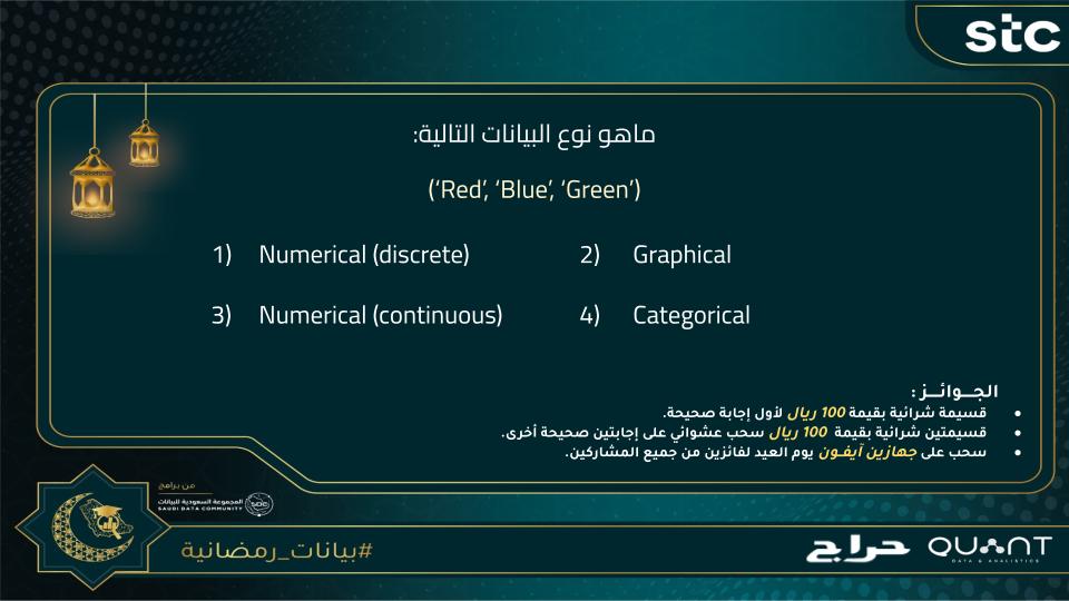 مجتمع البيانات tweet media