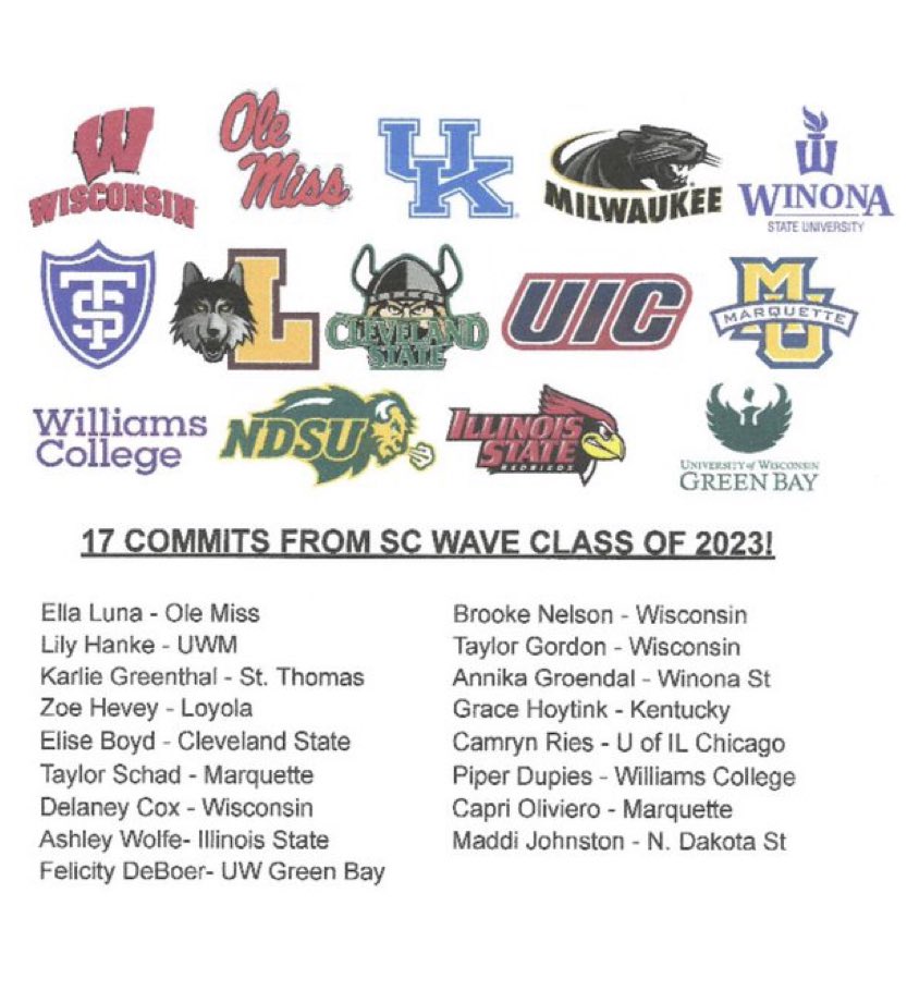 Future looks bright for our 2023s! Amazing group! <a href="/GAcademyLeague/">Girls Academy</a> <a href="/WisconsinSoccer/">Wisconsin Soccer Central</a> <a href="/WIYouthSoccer/">WYSA</a>