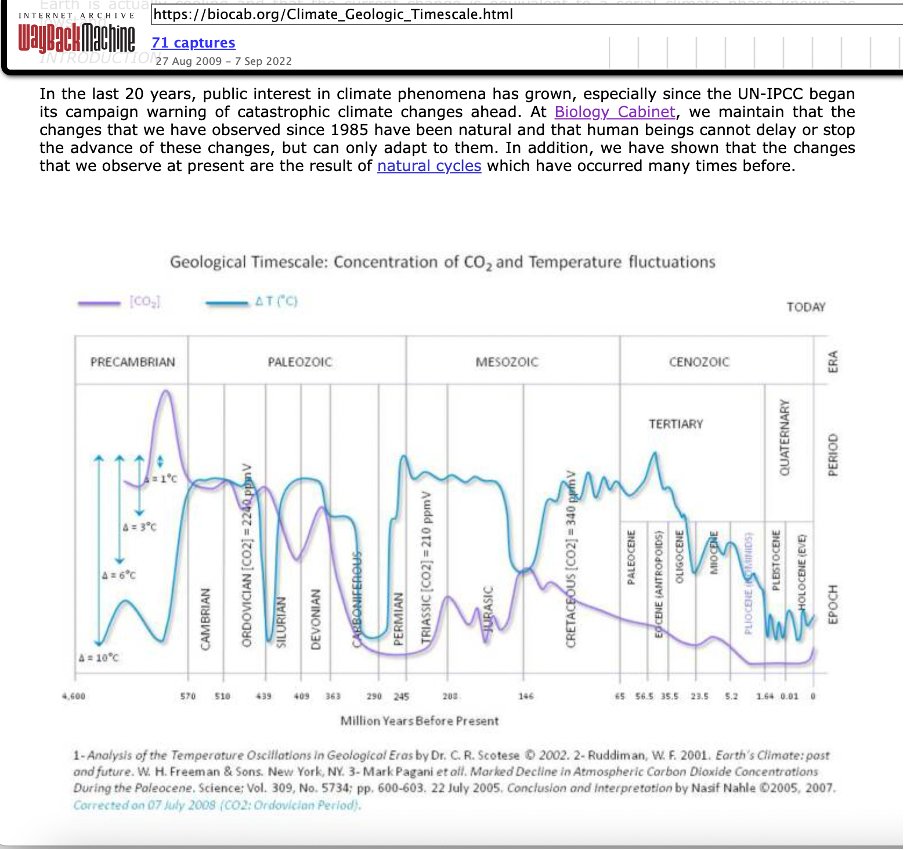 Ceist8's tweet photo. 1/5
This faked graph is from the crank blog of non-scientist Nasif Nahle who has zero expertise in paleoclimate and has never published ANY research papers at all.
As the original blog URL now leads to a Thai gambling website, this is an archived copy:
https://t.co/Yt4Zun3G8A https://t.co/Qcm2RB956B