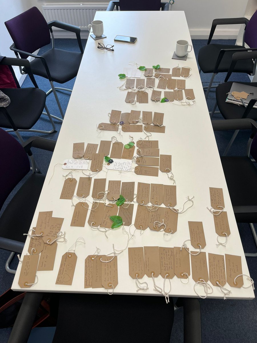 Claireflo's tweet photo. @IrvineDawn @BoldScotland @lornaehill @ProfBrendan @marinarofrankie @Artful_Minds Oh my word, @KatieMcKinnon5 look at this from @BoldScotland - and on the day when we enjoyed reading all the labels hung on our recent #TogetherInSound feedback tree! Clearly something in the air! ๐ต๐ต #dementia @SaffronHallSW @SW_DementiaCafe @cimtr_aru https://t.co/uUAt8LWLh7