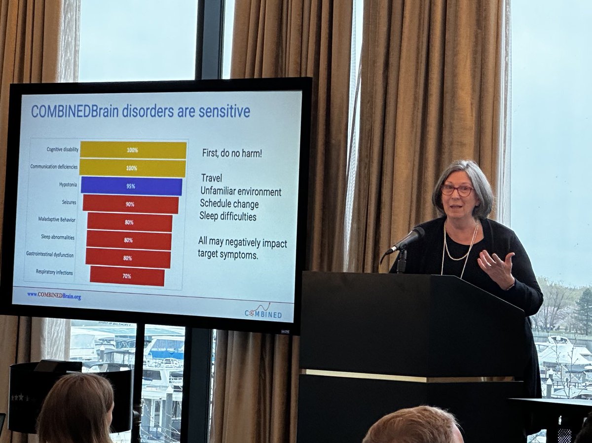 Terry Jo Bichell (@tjbichell) on Twitter photo Honored to speak ā¦<a href="/EpilepsyFdn/">Epilepsy Foundation of America</a>ā© Research Roundtable is support of decentralized trials. ā¦<a href="/combined_brain/">COMBINEDBrain</a>ā© Honored to speak ā¦<a href="/EpilepsyFdn/">Epilepsy Foundation of America</a>ā© Research Roundtable is support of decentralized trials. ā¦<a href="/combined_brain/">COMBINEDBrain</a>ā©
