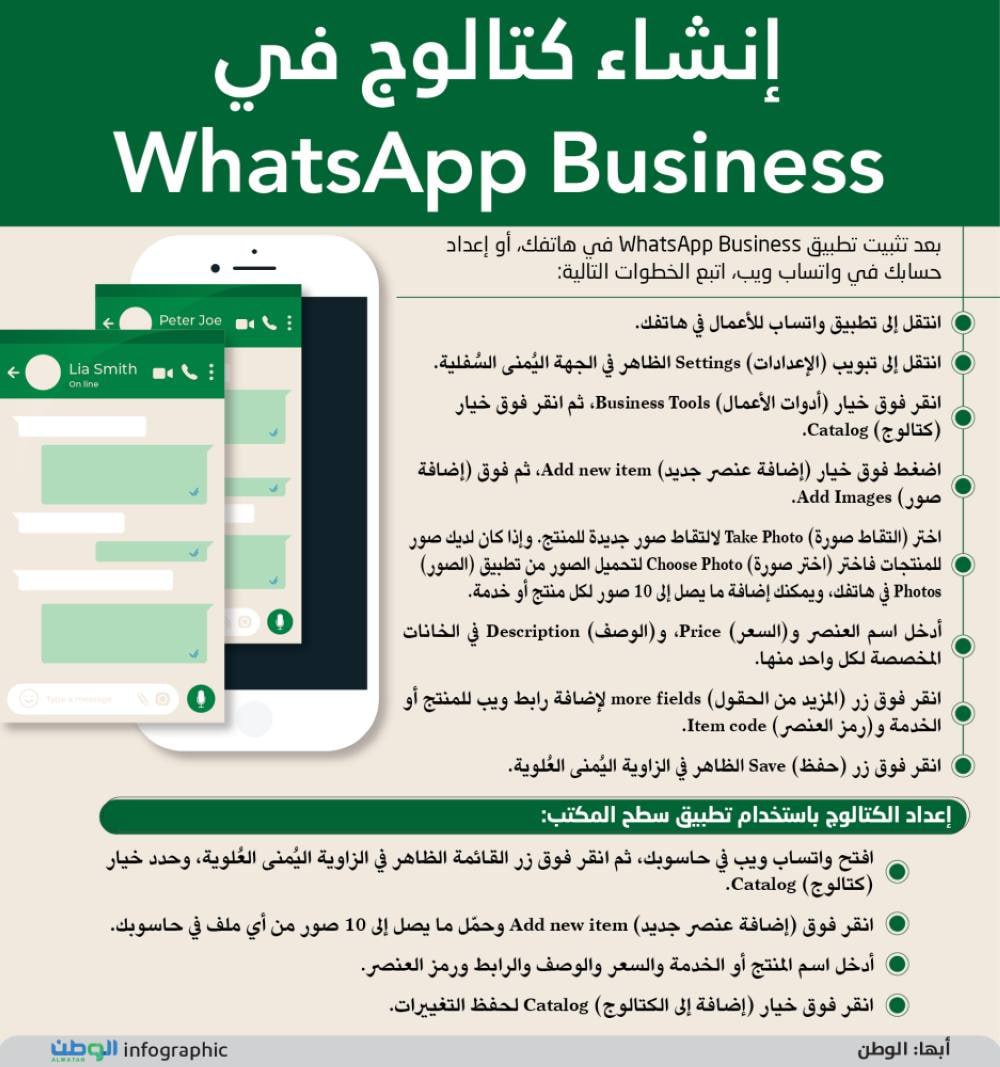 👍 طريقة إنشاء كتالوج في واتساب الأعمال WhatsApp Business