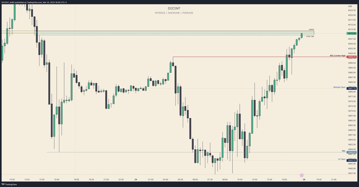 DΞCΞNT Trades tweet media