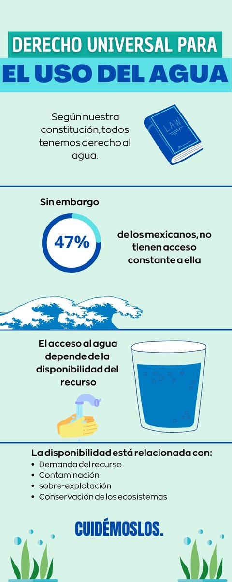 Water_Is_L's tweet photo. "El agua es un recurso natural esencial para la vida. El acceso al agua potable y el acceso al saneamiento, constituyen derechos humanos fundamentales."
#EsNuestraResponsabilidadCuidarla https://t.co/okseO1V2iG