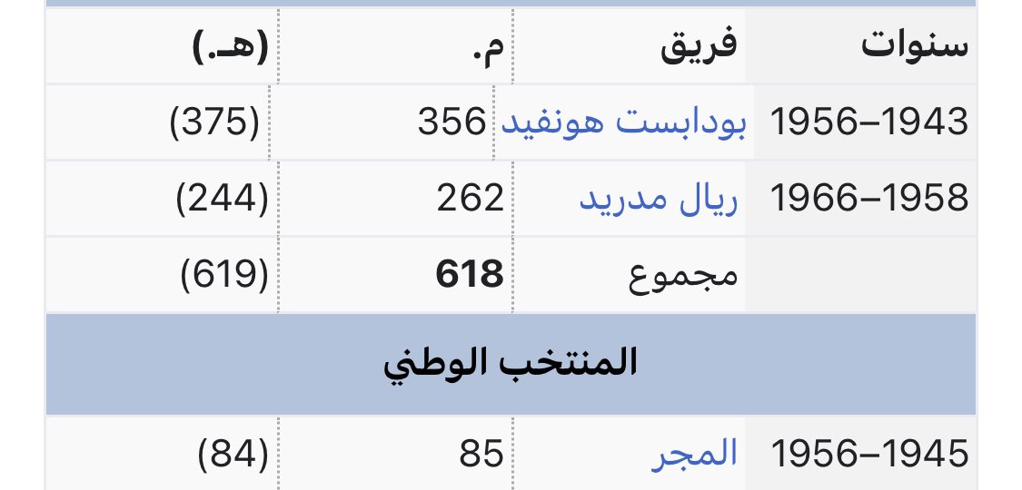 يوهان ليبرت tweet media