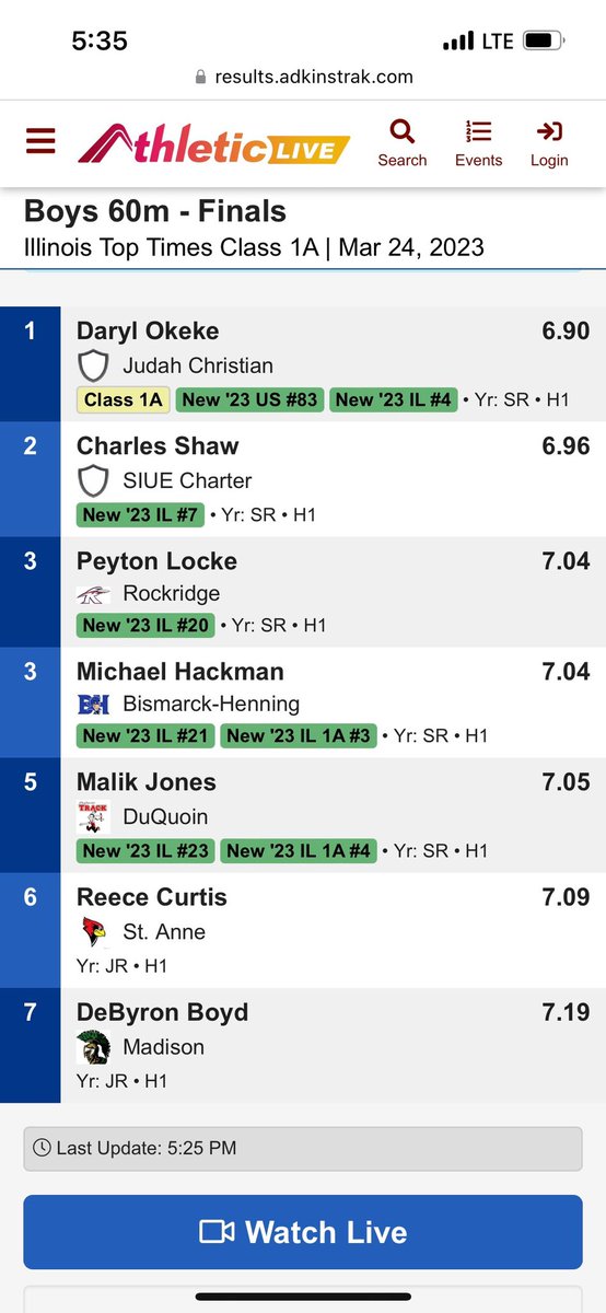 DUQUOIN TRACK&FIELD tweet media