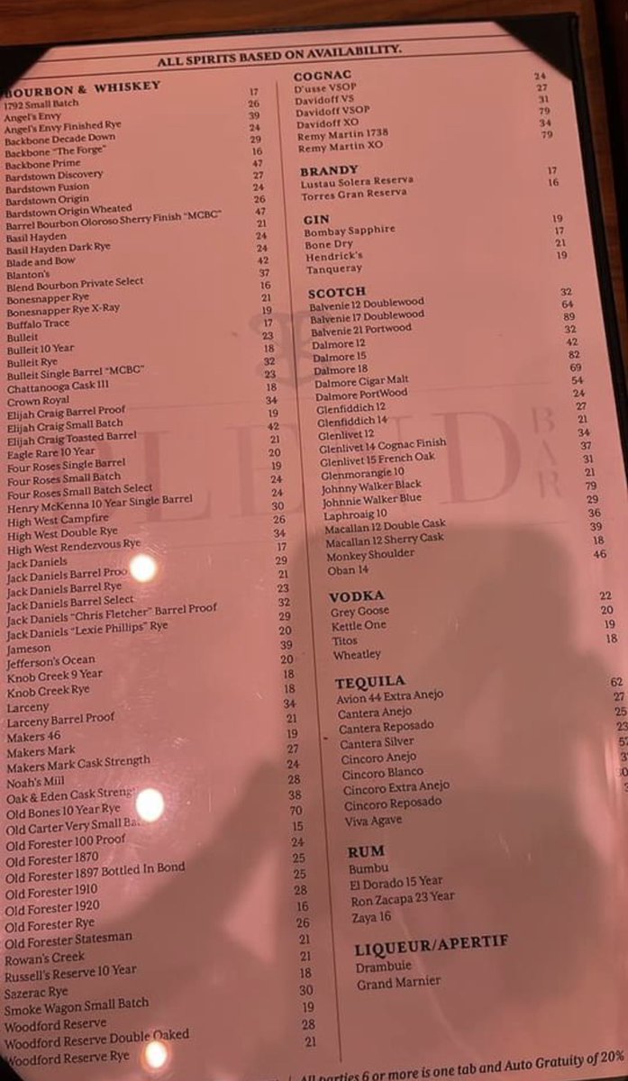 gamecoxrock31's tweet photo. @GamecockBourbon headed to the John Mayer concert here in Nashville and came across a great cigar/bourbon bar! #BlendBar 🤙🏼🥃 https://t.co/UsEF0jB0oN