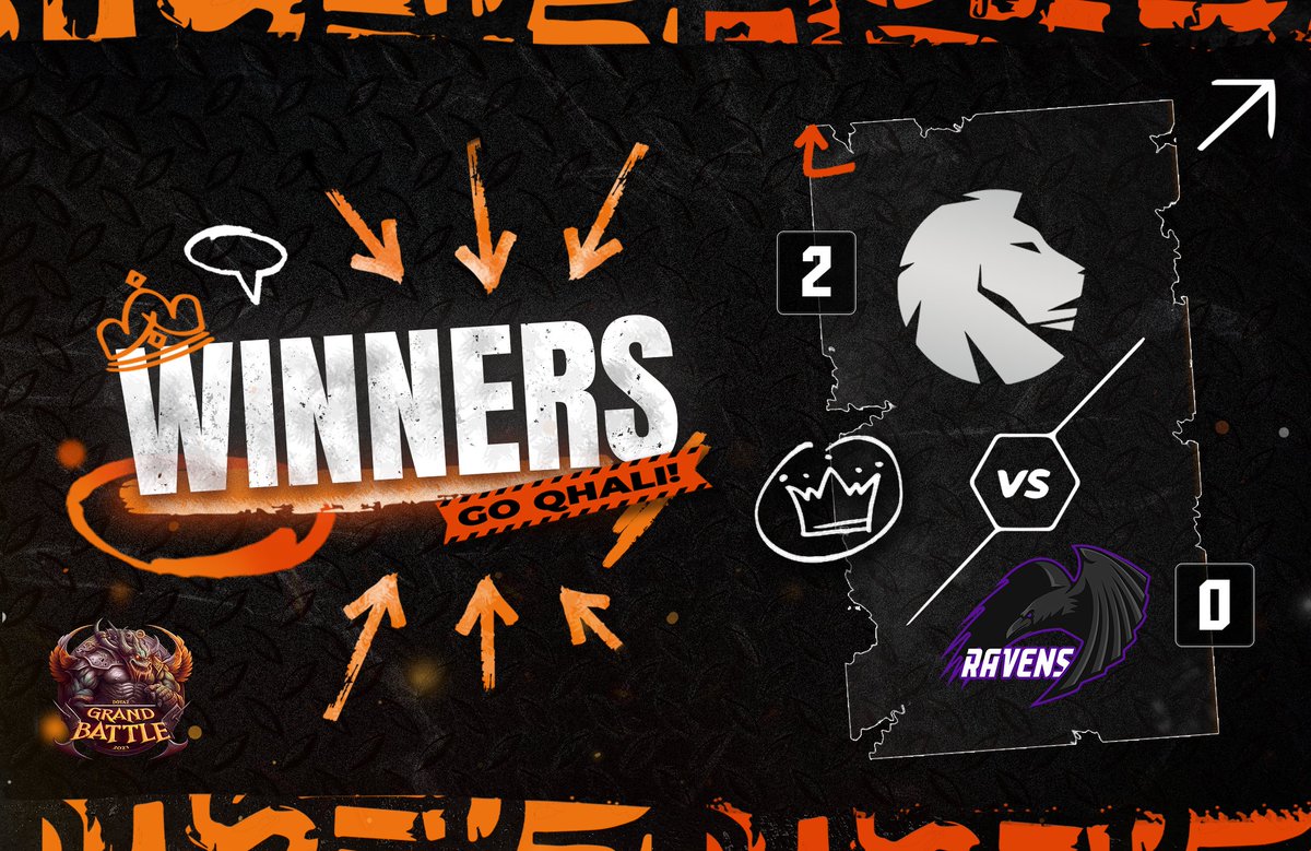Qhali_gg's tweet photo. ¡𝐑𝐔𝐆𝐄 𝐋𝐄𝐎́𝐍! 🔥🦁
Logramos vencer por 2 a 0 a Ravens y nos mantenemos invictos en la GRAND BATTLE.
Ahora se viene el encuentro ante los reyes locos y esperamos seguir con la buena racha 😎
¡VAMOS MUCHACHOS!
#RugeLeón #goqhali #Dota2 https://t.co/I26NBlDj64