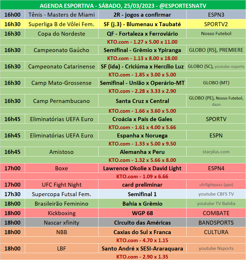 aplicativo do esporte bet