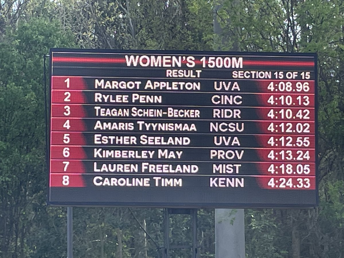 🚨RIDER RECORD ALERT🚨

<a href="/teagyyluvs/">Teagan Schein-Becker</a> CRUSHES her 1500m record by nearly 8 seconds running 4:10.42 !! Although it is too early to see her current national ranking, Teagan‘s time would have been the 5th fastest across the NCAA last year‼️‼️

Congratulations, Teagan!

<a href="/riderathletics/">Rider Athletics</a>