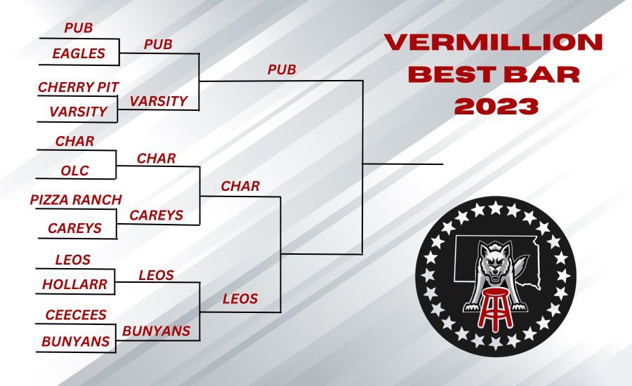 BARSTOOL USD tweet media