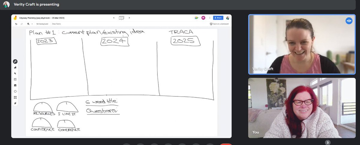 How do you level up? I met with my friend Verity Craft in New Zealand. She works with thought leaders on crafting their careers and assets. 

We're Jamboarding on Zoom, with a tablet. Plotting our 3 year plans, using the Design Your Life format.