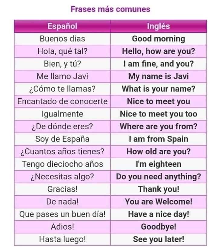 Mejora tu Ingles desde casa. 

#Ingles #Viernes