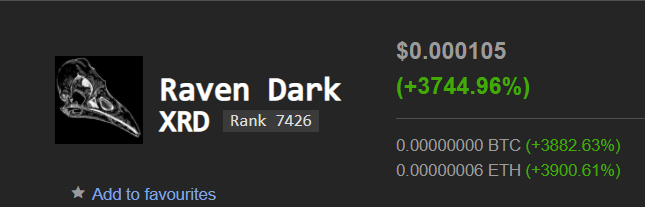 raven-dark tweet media