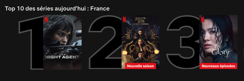TNAWriters's tweet photo. TNA Is #1 on #netflixTV In France, Italy &amp; Brazil, too! https://t.co/TWHYriLPJ6