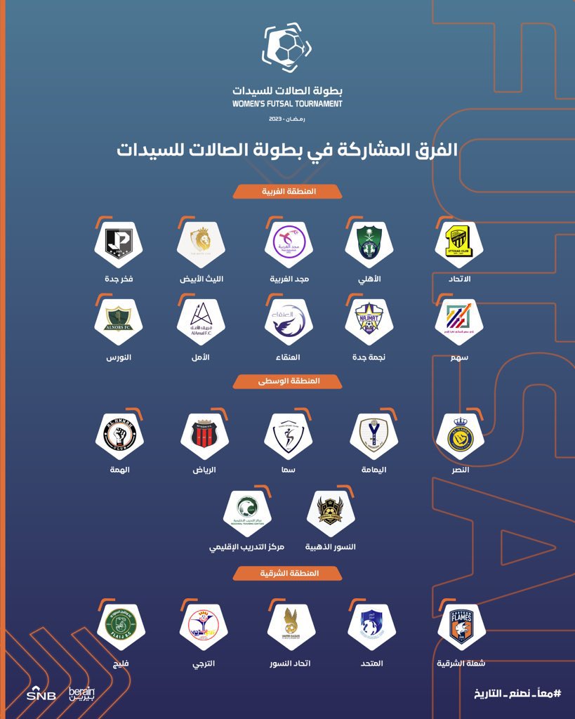 مشاركة سهم القادمة ستكون باذن الله 
في البطولة التنشيطية لكرة الصالات النسائية 

 #بطولة_الصالات_للسيدات
 #معًا_نصنع_التاريخ