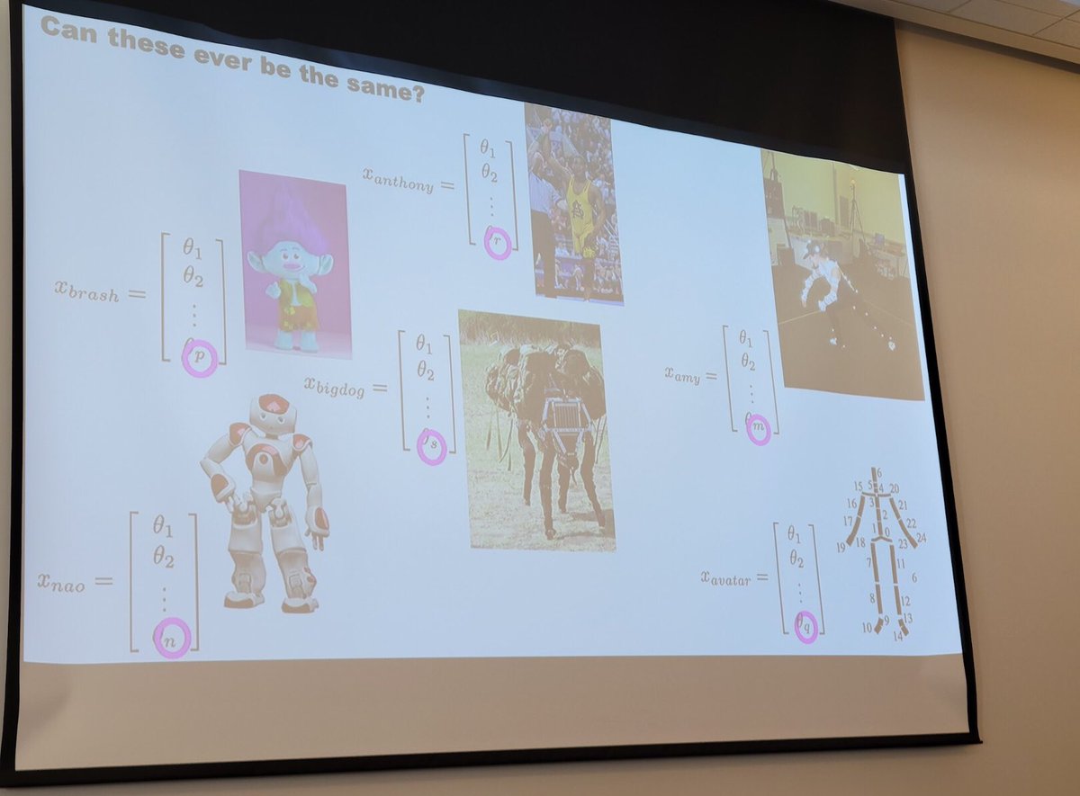 tsfnc's tweet photo. Why do some things (robots, trolls, Justin Timberlake) look the “same” when they’re moving? We can quantify shared degrees of freedom between actors https://t.co/VmanfK26jY