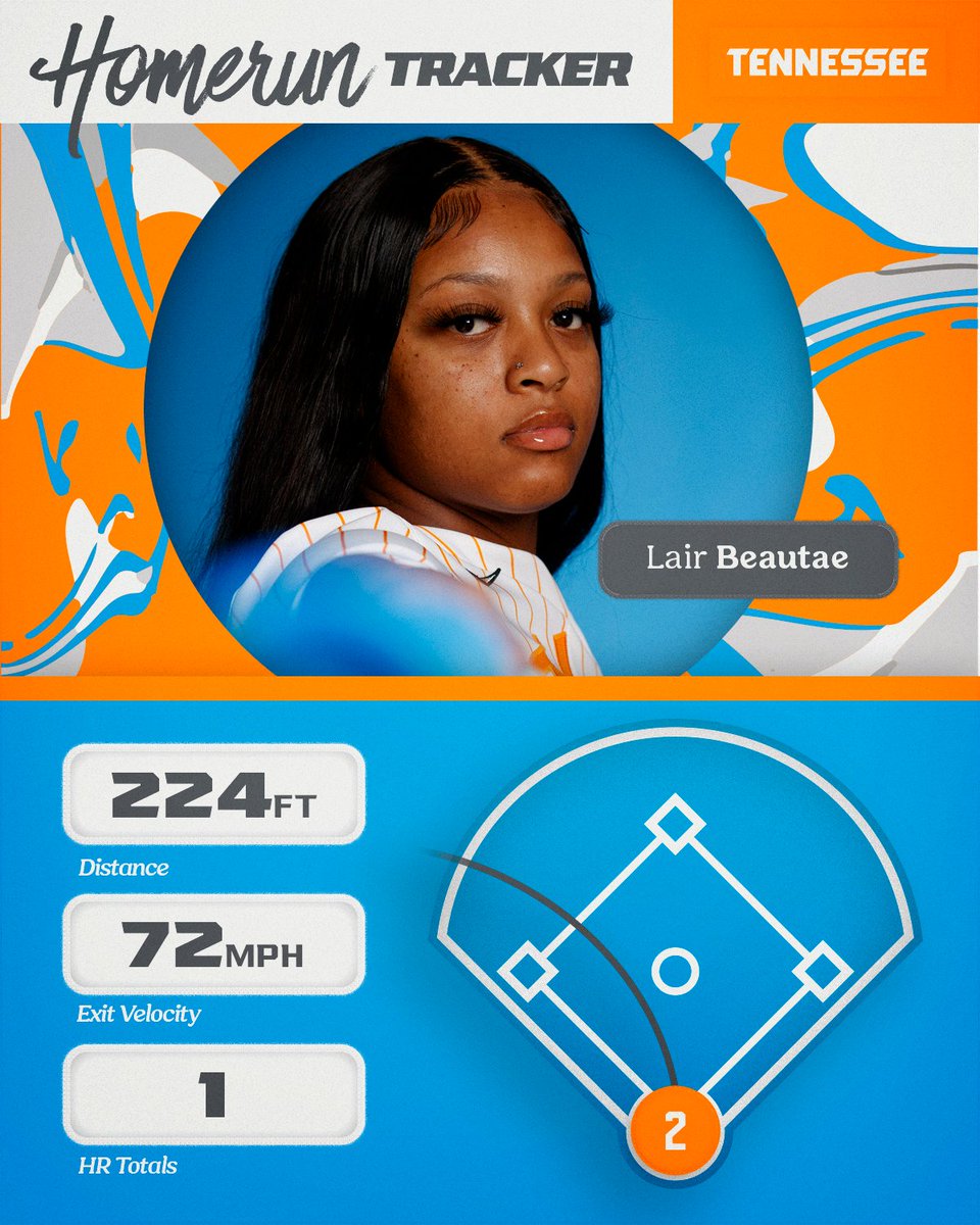 Tennessee Softball on Twitter "Tell a friend to tell a friend... Lair