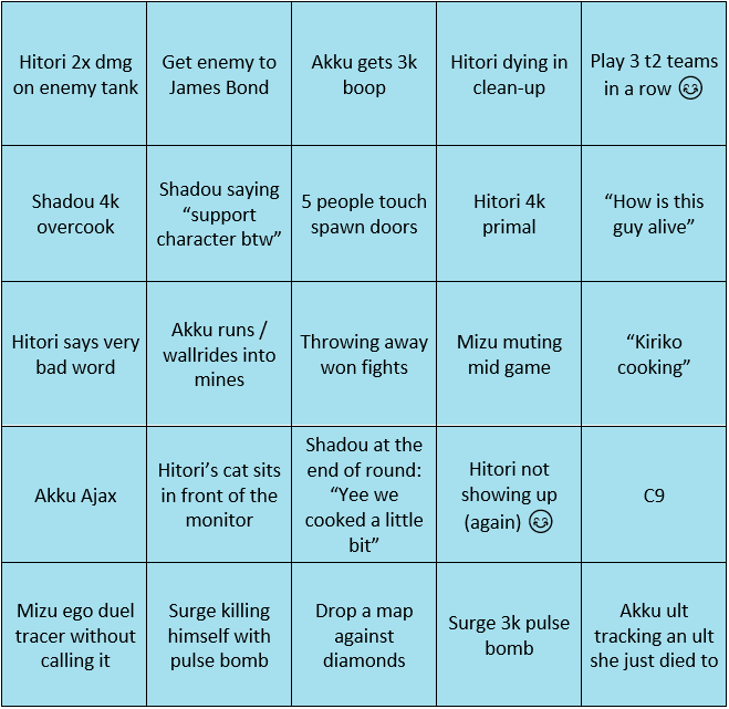 ProjectReformed's tweet photo. Reformed Project cooking up their roster for Spring OD:

🛡️ @Hitori_ow
⚔️ @Shadou_OW
⚔️ @SurgeeeOW
💉 @Mizu_Ow
💉 AkkuFastLeer

💼 @Mizu_Ow
💅 @Shadou_OW

Will we get the Bingo ❓ https://t.co/71v9InqlI5