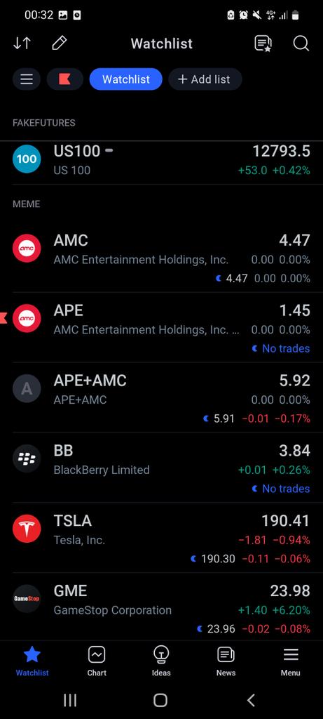 CrazyLadyTrader's tweet photo. Euhm kinda special to see so many 0.00% $AMC $APE https://t.co/j61lzOj9XH
