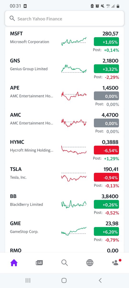 CrazyLadyTrader's tweet photo. Euhm kinda special to see so many 0.00% $AMC $APE https://t.co/j61lzOj9XH