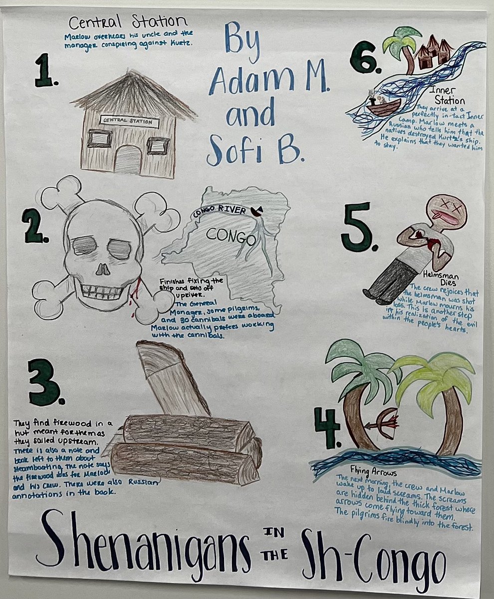 pvikiernan's tweet photo. My seniors in AP Literature brought some much needed color and creativity to my classroom walls with their Heart of Darkness Part 2 sketch notes.🖤💛📚🎨🚢🏞️ @PaulVICatholic @DrOpferPVI #pvipantherpride #arttherapy #readersmakegreatleaders https://t.co/IhkQ1vA9Df