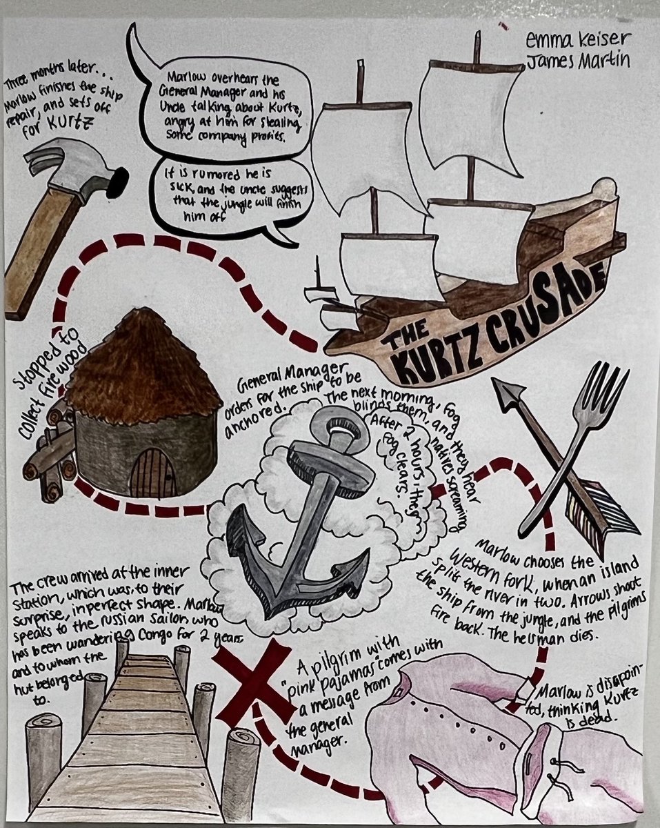 pvikiernan's tweet photo. My seniors in AP Literature brought some much needed color and creativity to my classroom walls with their Heart of Darkness Part 2 sketch notes.🖤💛📚🎨🚢🏞️ @PaulVICatholic @DrOpferPVI #pvipantherpride #arttherapy #readersmakegreatleaders https://t.co/IhkQ1vA9Df