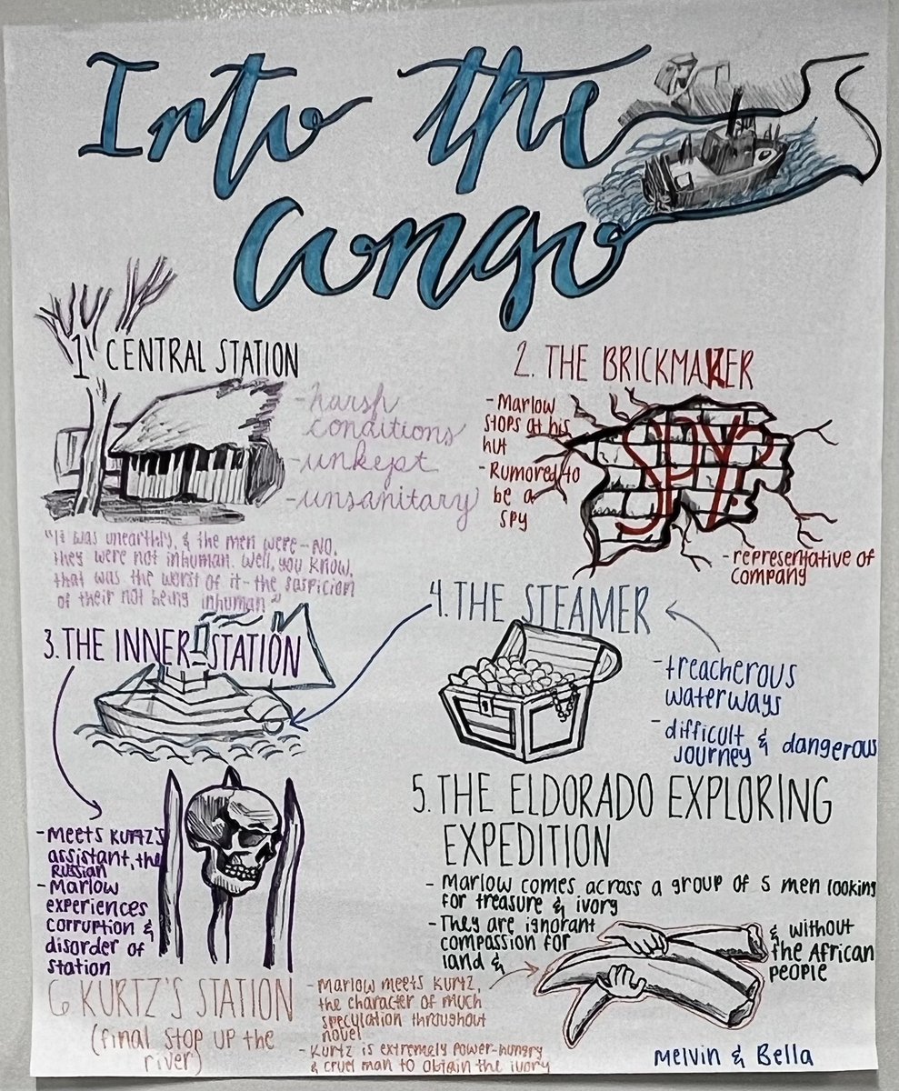 pvikiernan's tweet photo. My seniors in AP Literature brought some much needed color and creativity to my classroom walls with their Heart of Darkness Part 2 sketch notes.🖤💛📚🎨🚢🏞️ @PaulVICatholic @DrOpferPVI #pvipantherpride #arttherapy #readersmakegreatleaders https://t.co/IhkQ1vA9Df