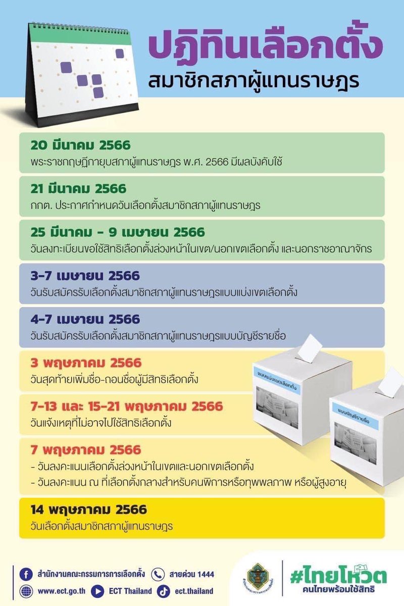 sunsernr's tweet photo. 25 มี.ค. - 9 เม.ย.66 ขอเชิญลงทะเบียนเลือกตั้งล่วงหน้า สำหรับผู้ที่ไม่สะดวกไปเลือกตั้งในวันที่ 14 พ.ค. หรือไม่อยากเดินทางกลับภูมิลำเนาเพื่อเลือกตั้ง

#ไทยโหวต
#คนไทยพร้อมใช้สิทธิ

ลงทะเบียนนอกเขต

https://t.co/7bfL4RlBhw

ลงทะเบียนนอกราชอาณาจักร

https://t.co/KVOOFDD31H https://t.co/jb8kQ7gHkG