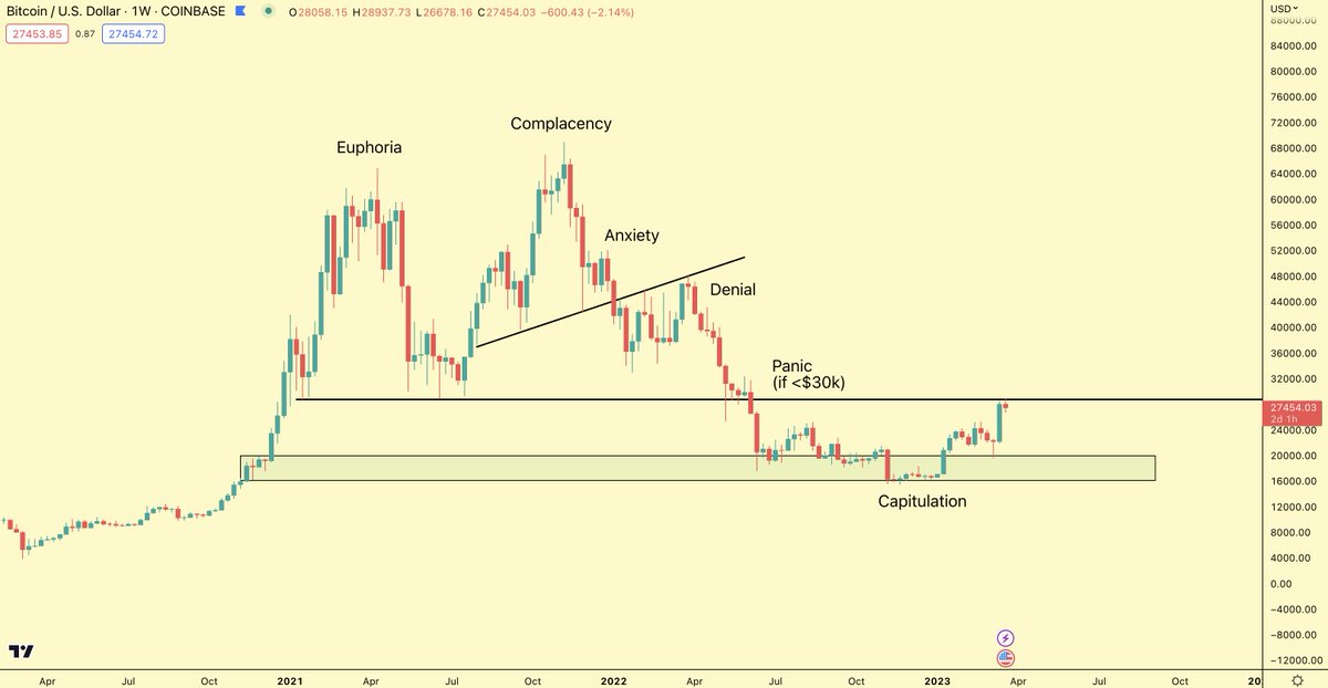 Shrek 🧅 tweet media